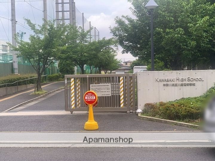 ハイツ久栄の周辺