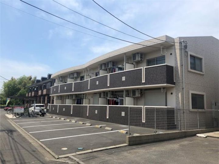 ミドル東大沼II0207の外観