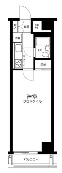 神奈川県横浜市鶴見区鶴見中央2丁目の賃貸マンションの間取り