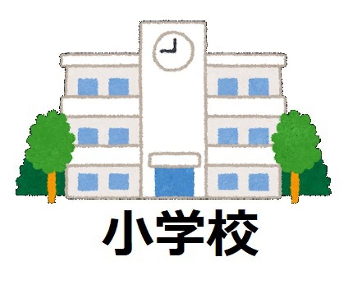 レオパレス三ッ沢アーバニティの周辺