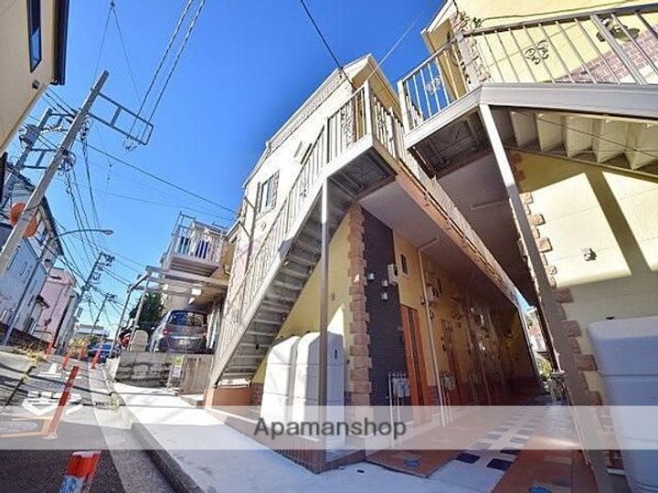 ユナイト天神ジェイムズクラークの外観