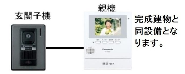 ソレイユメゾンのその他画像