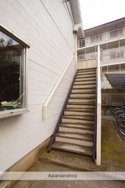 川名サンコーポのその他画像