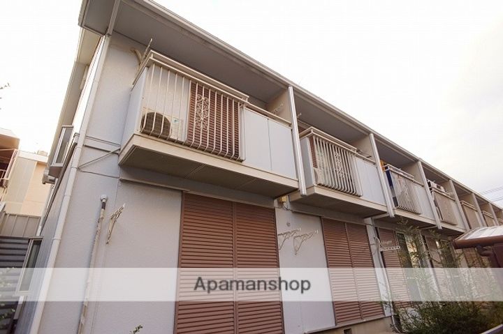 川名サンコーポの外観