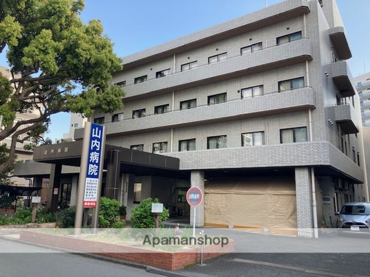 川名サンコーポの周辺