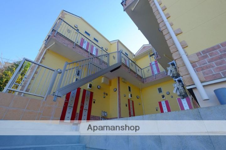 ユナイト弘明寺フィンズベリーのその他画像