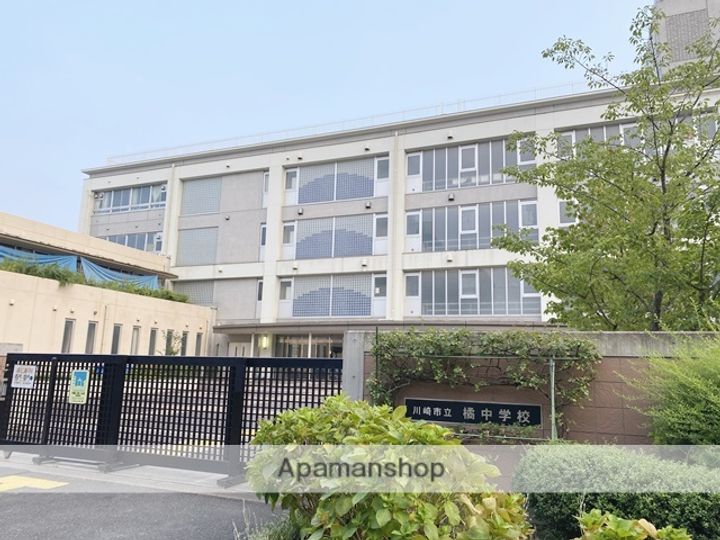 IXIA梶ヶ谷の周辺