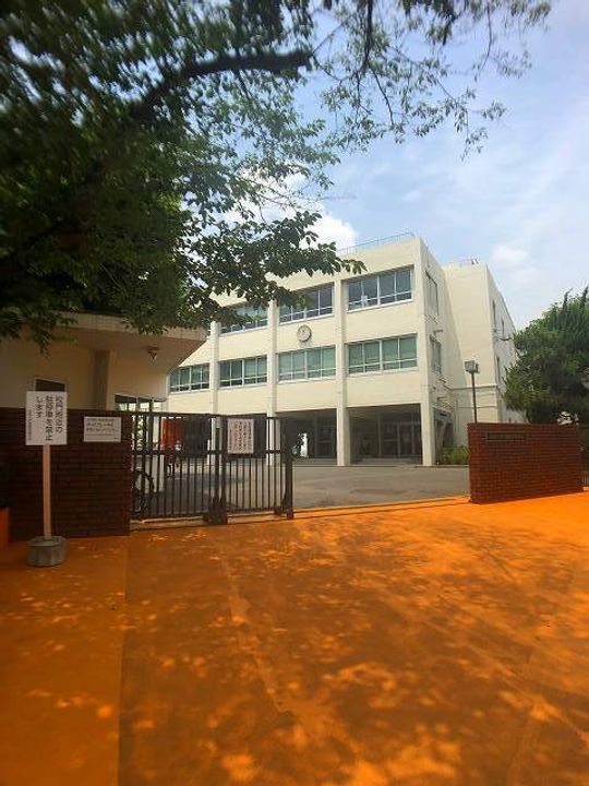 PIANO VILLA 東寺尾の周辺