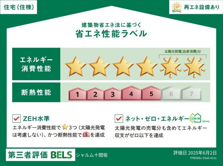シャルム十間坂のその他画像