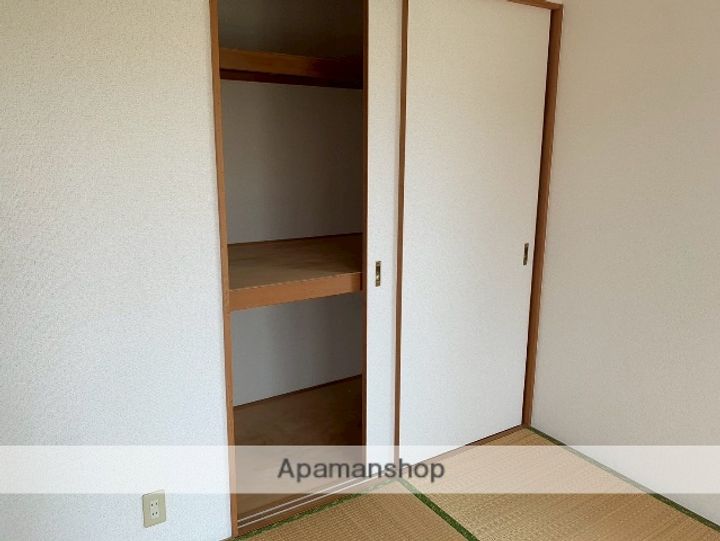 アクティーⅡのその他画像