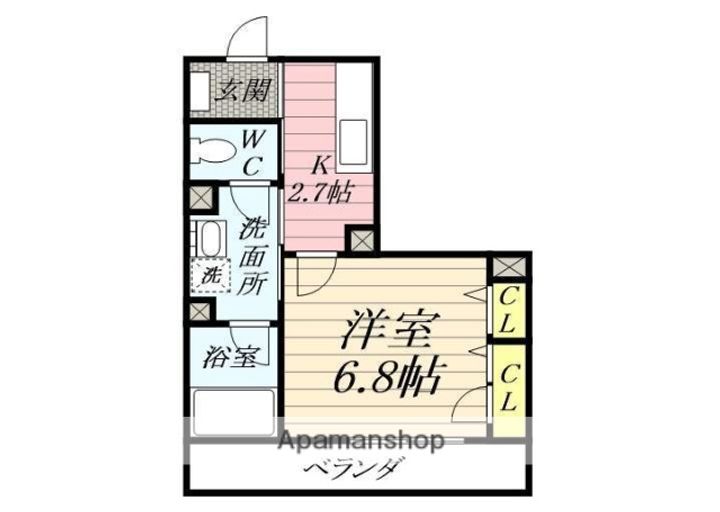 セント ホルンの間取り