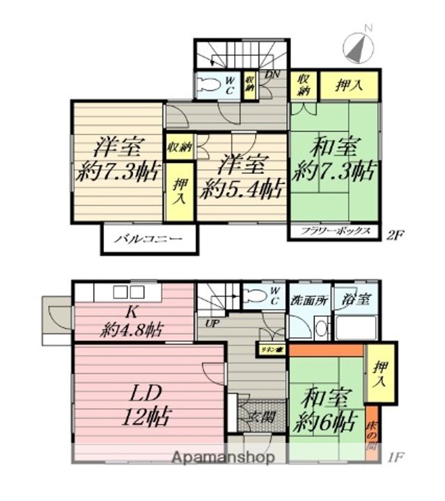 神奈川県小田原市扇町5丁目(一戸建)の賃貸物件の間取り
