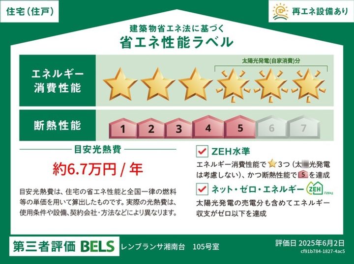 レンブランサ湘南台のその他画像