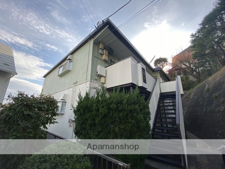 レーンコーポラスの外観