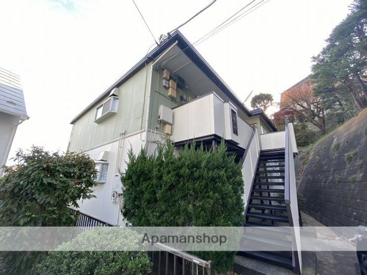 レーンコーポラスの外観