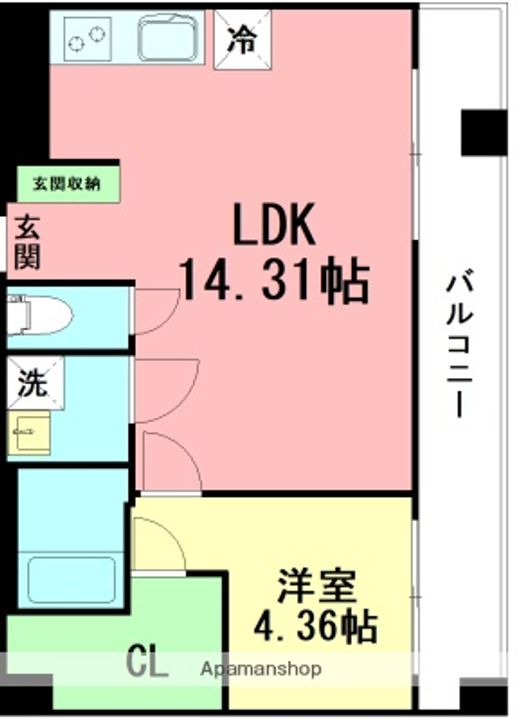 平塚スタービルの間取り