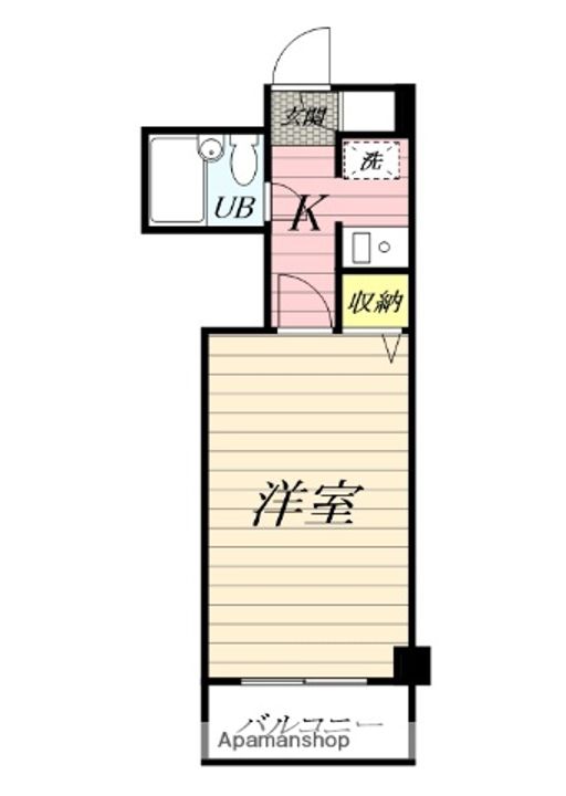 南林間IMビルの間取り