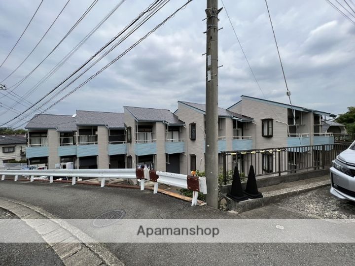 グリーンアベニュー201の周辺