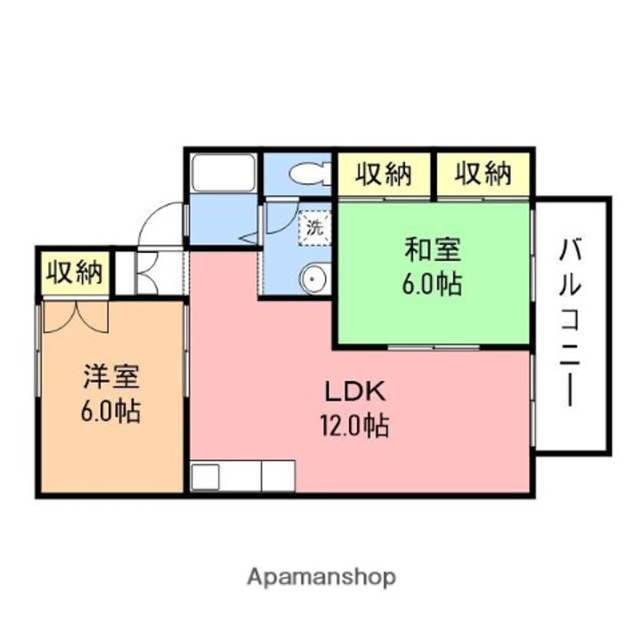 ヴィラ・ファミーユの間取り