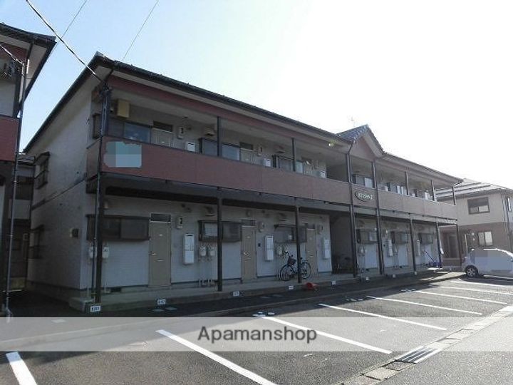 ポテンシャルの外観