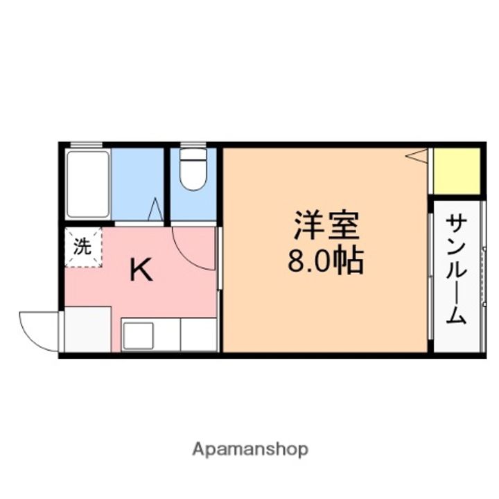 コーポ石井の間取り