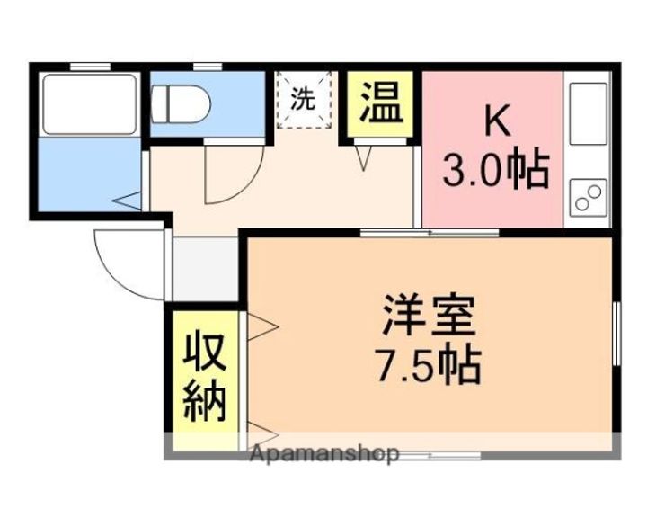 プレジールK202の間取り