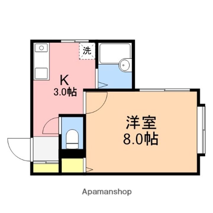コーポクィーンズ201の間取り