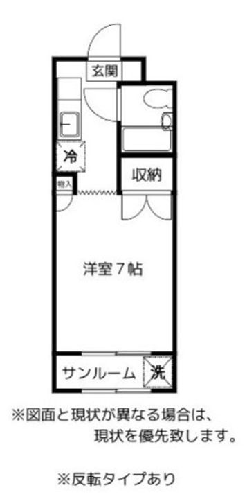 BRUNO五福の間取り