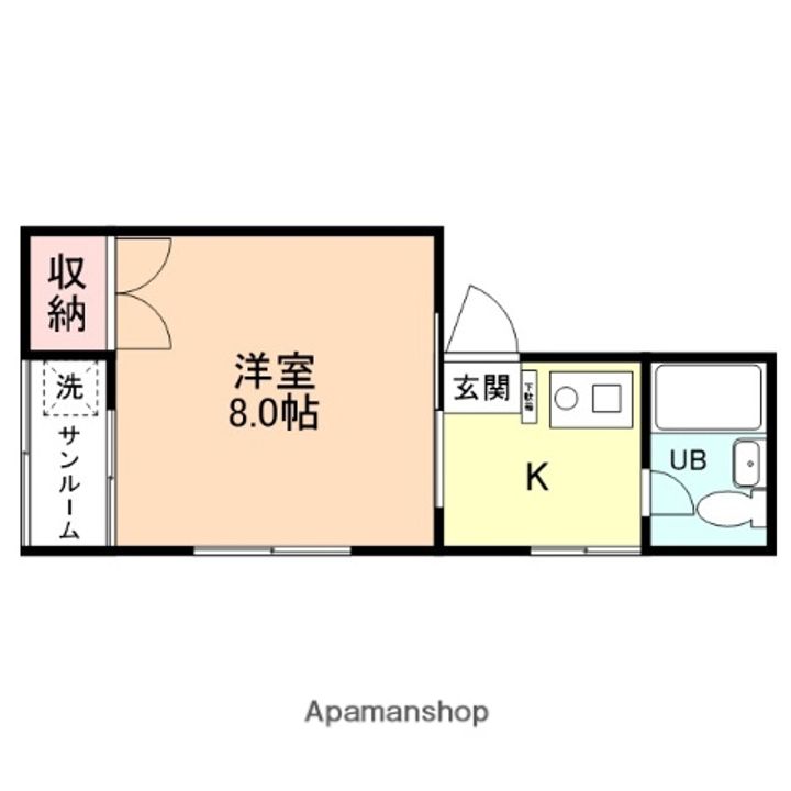 コートイングの間取り
