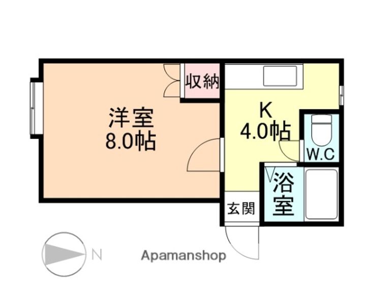 サワダハイツ103の間取り
