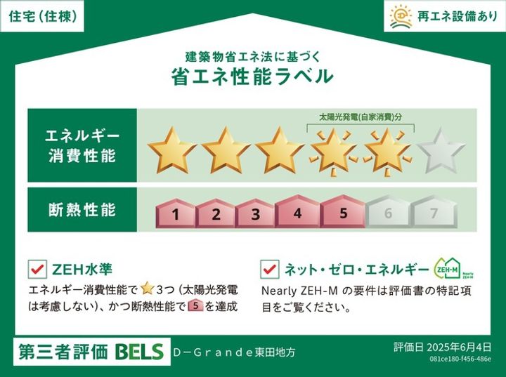 DーGRANDE東田地方のその他画像
