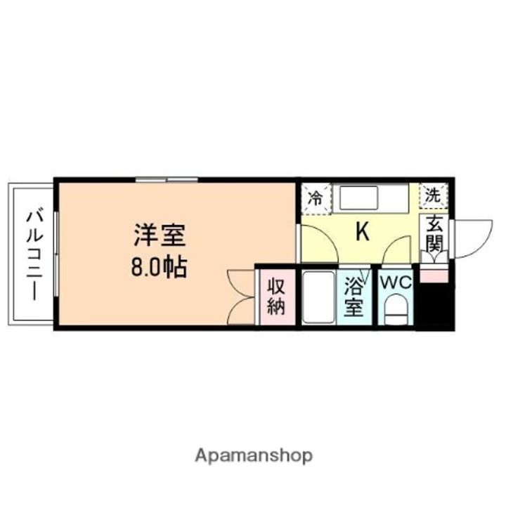 スターコート神通の間取り