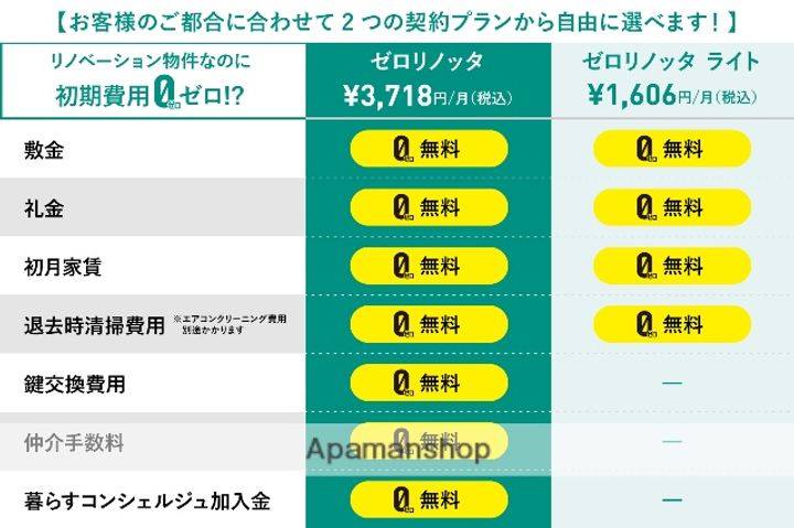 パレスYMT202の居間