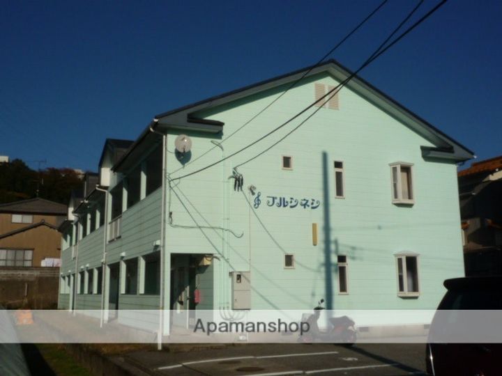 ブルンネン208の外観