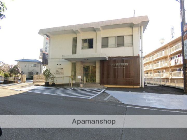 シャトー望月C棟101の周辺