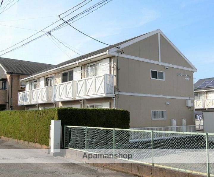 ファミールミタB201の外観