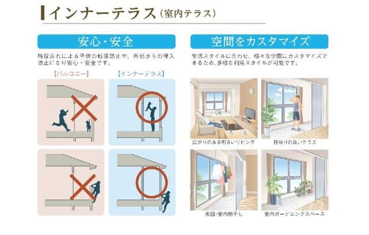 エスコートⅡの内装