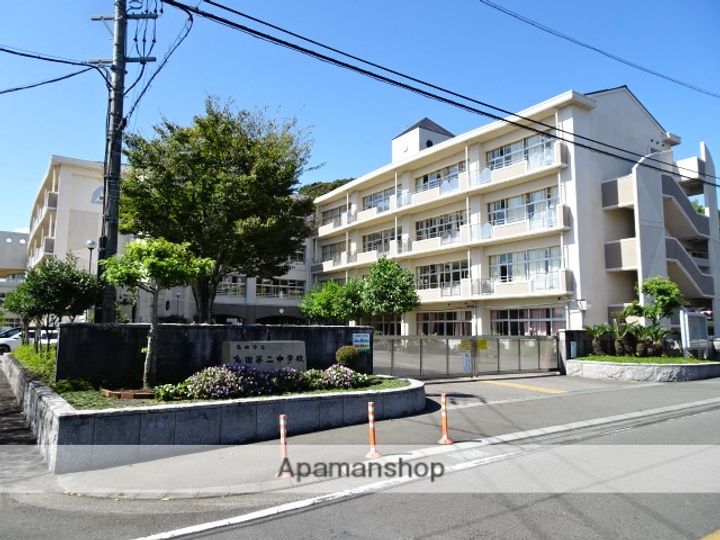 パレス野田の周辺