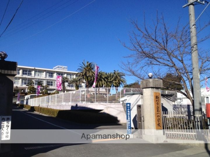 静岡県掛川市紺屋町(一戸建)の賃貸物件戸建ての周辺