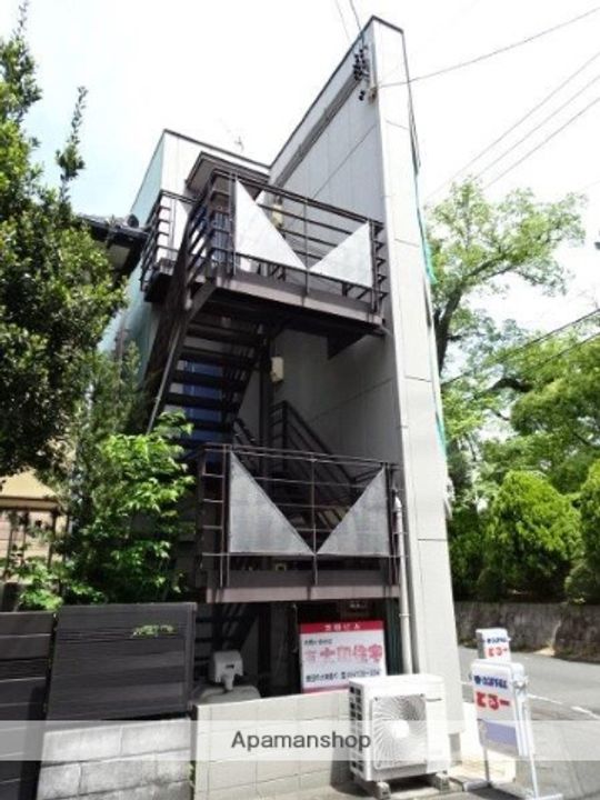 幸町芝田ビルの外観