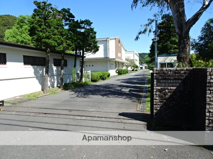 ヴェルデフォーユーⅢの周辺