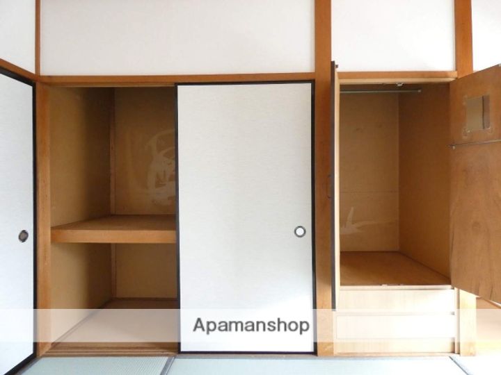コーポシングルのその他画像