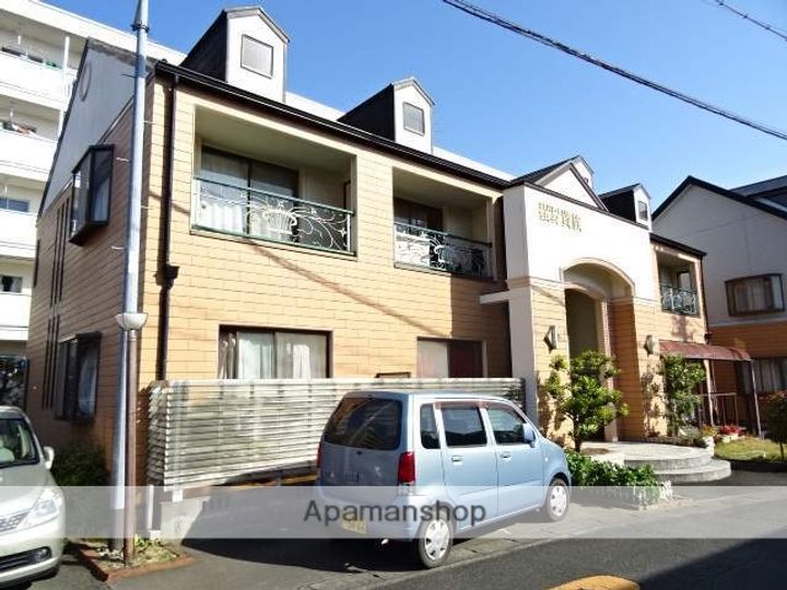 独身貴族Ⅰ201の外観