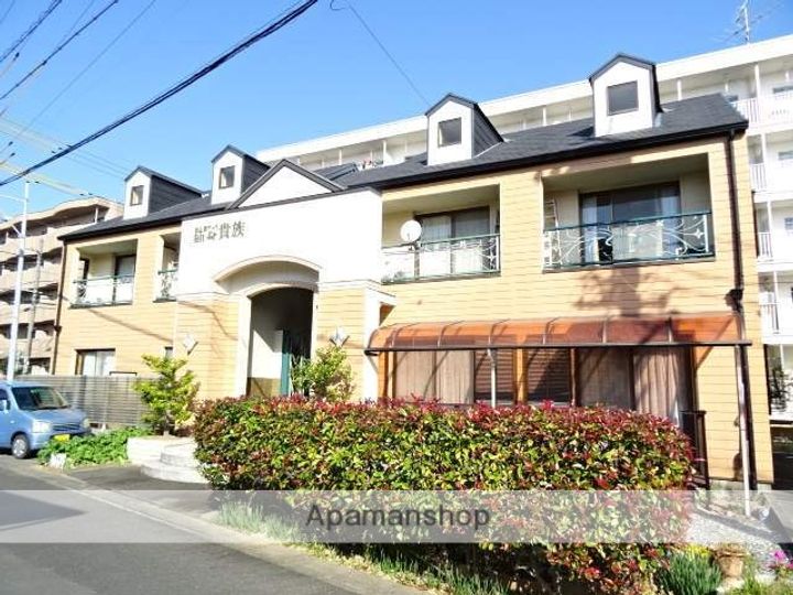 独身貴族Ⅰ201の外観