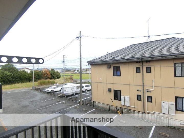 プラネット・テンB201のその他画像