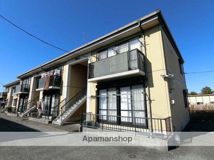 プラネット・テンB201の外観