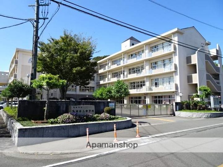 リモージュの周辺