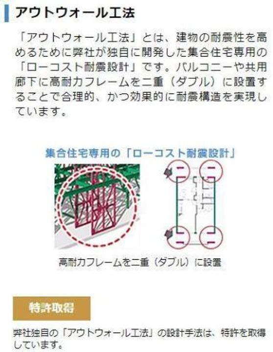 カーサ ESⅡの内装