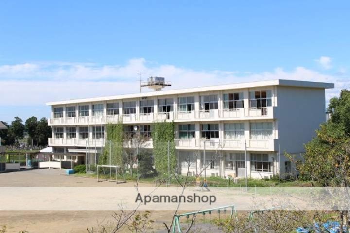 ハイツ大平B201の周辺