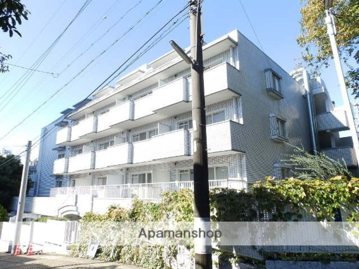 池下ホームズの外観